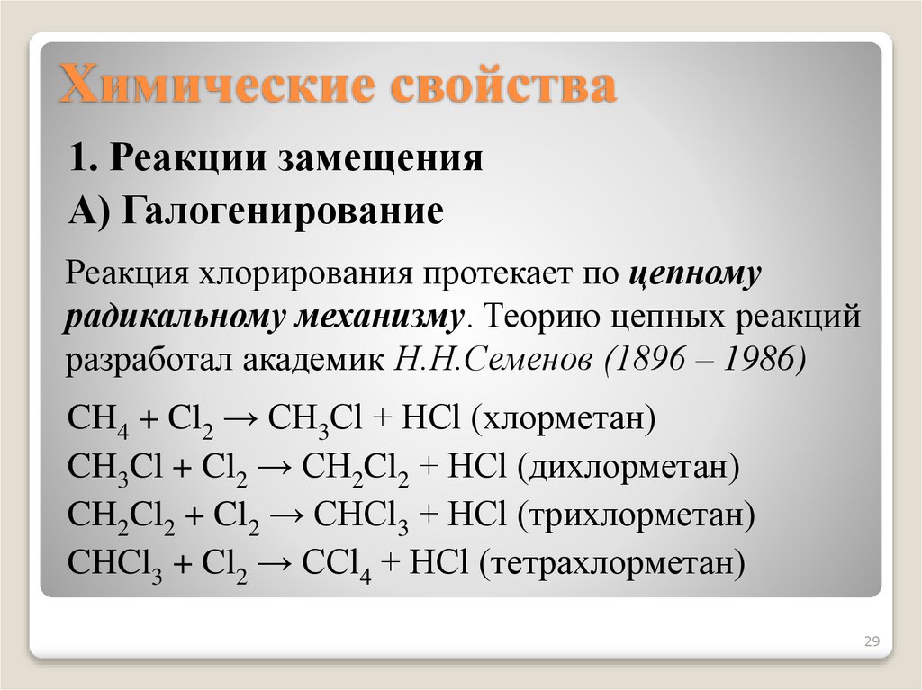 Химические свойства