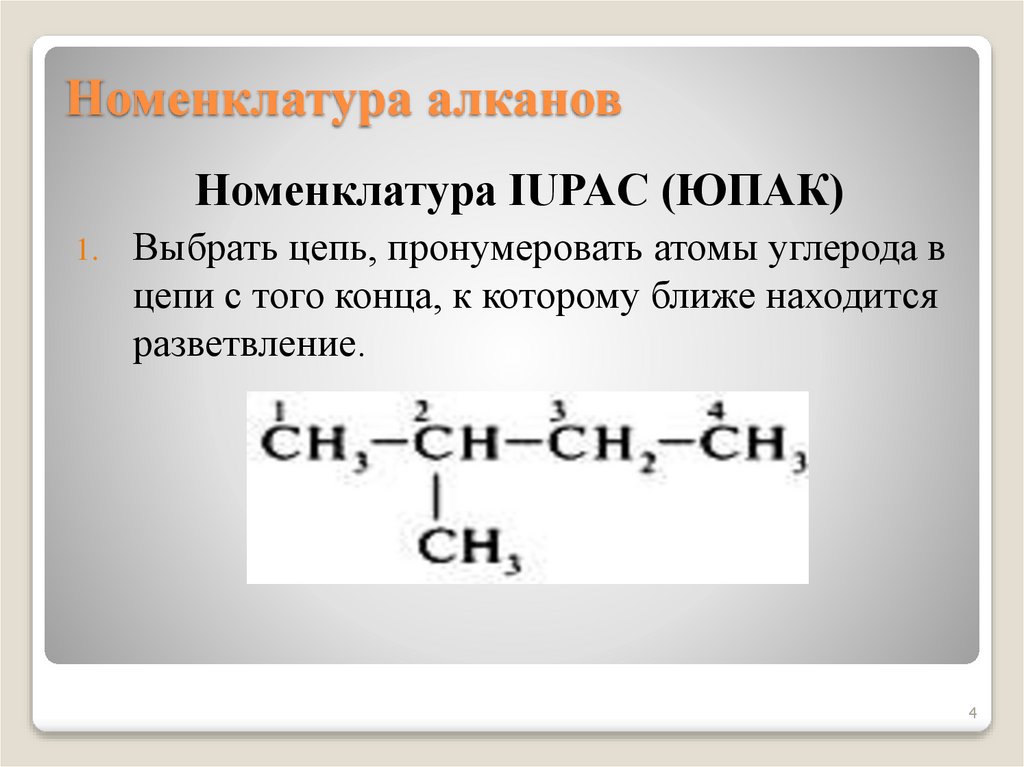 Номенклатура алканов