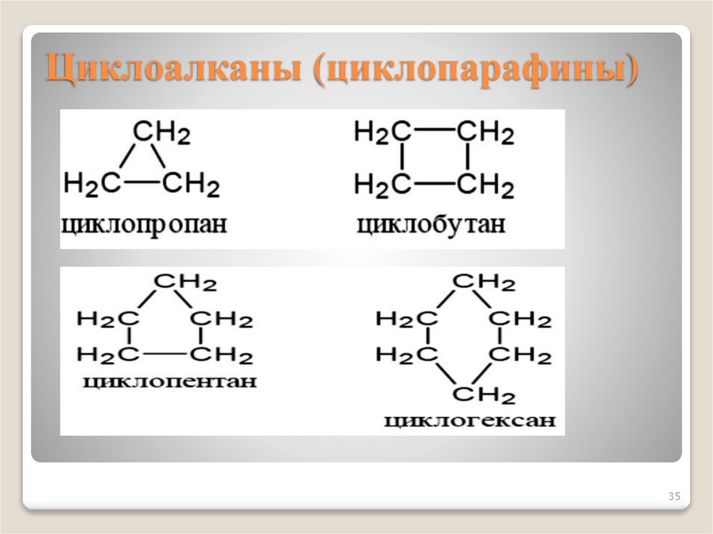 Циклоалканы (циклопарафины)