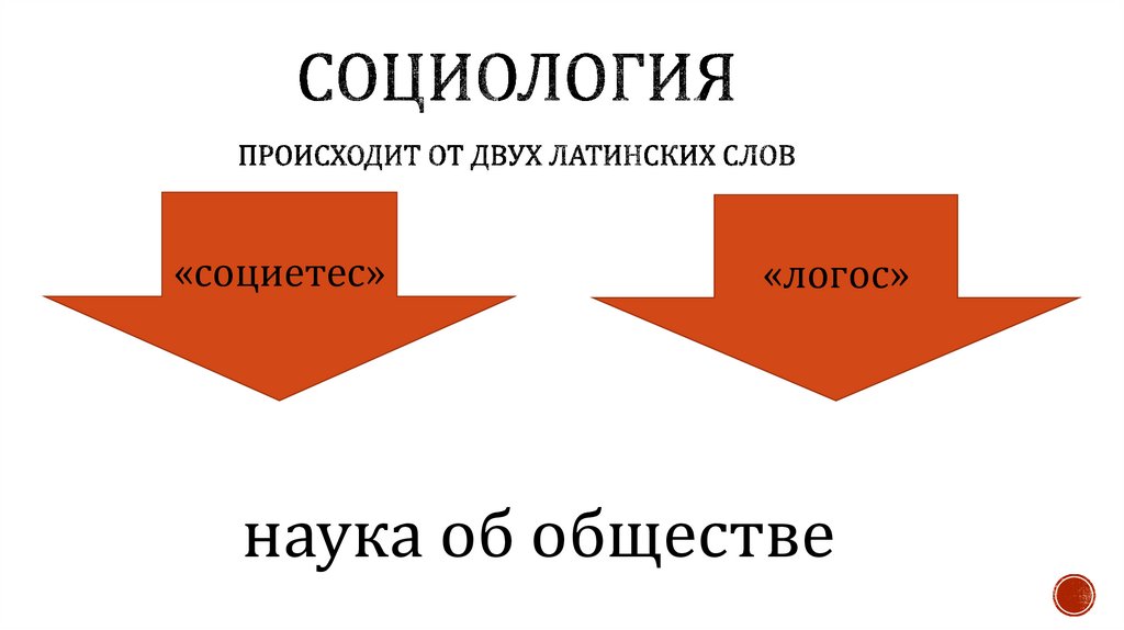 Социология происходит от двух латинских слов