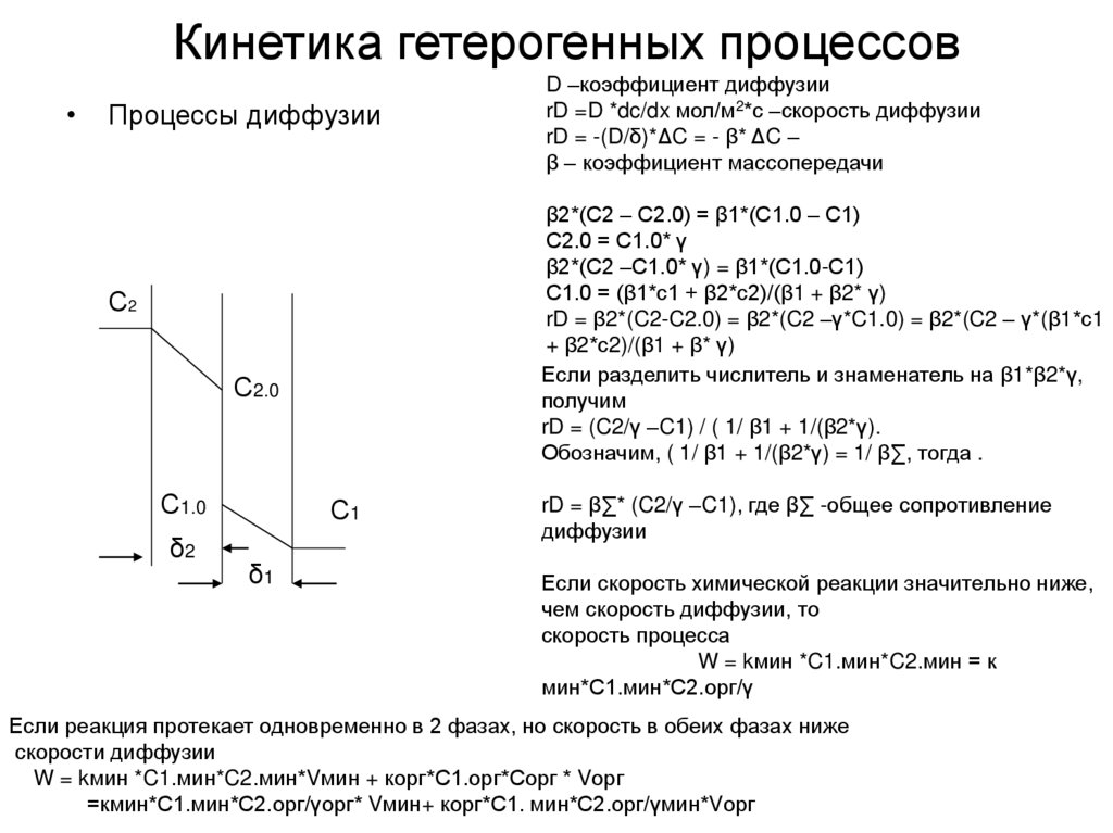 Кинетика гетерогенных процессов