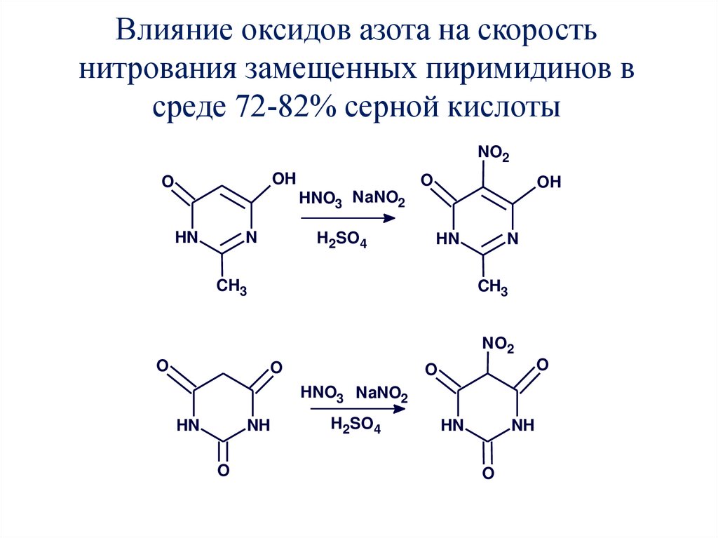 Влияние оксидов азота на скорость нитрования замещенных пиримидинов в среде 72-82% серной кислоты