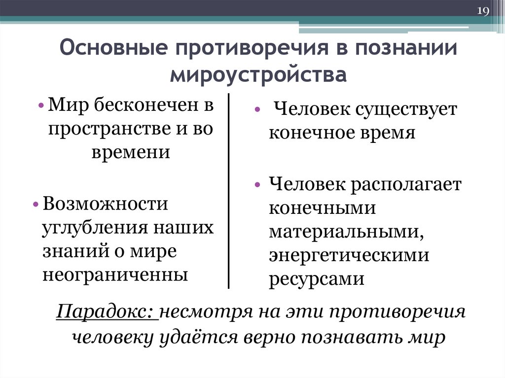 Основные противоречия в познании мироустройства