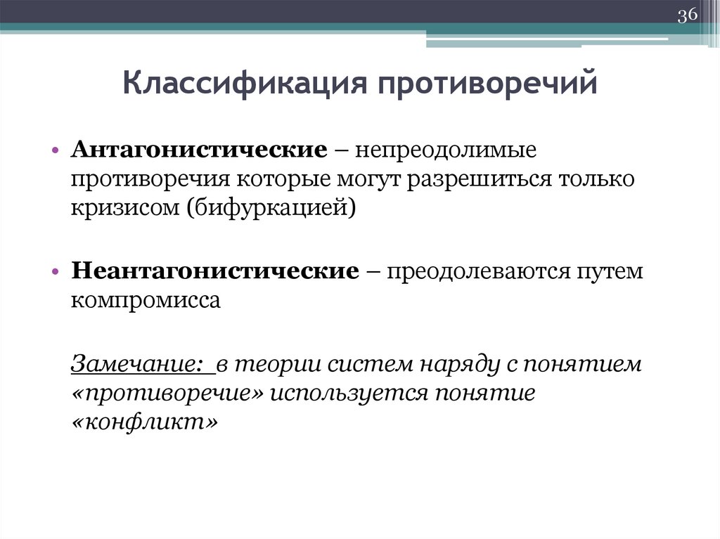 Классификация противоречий