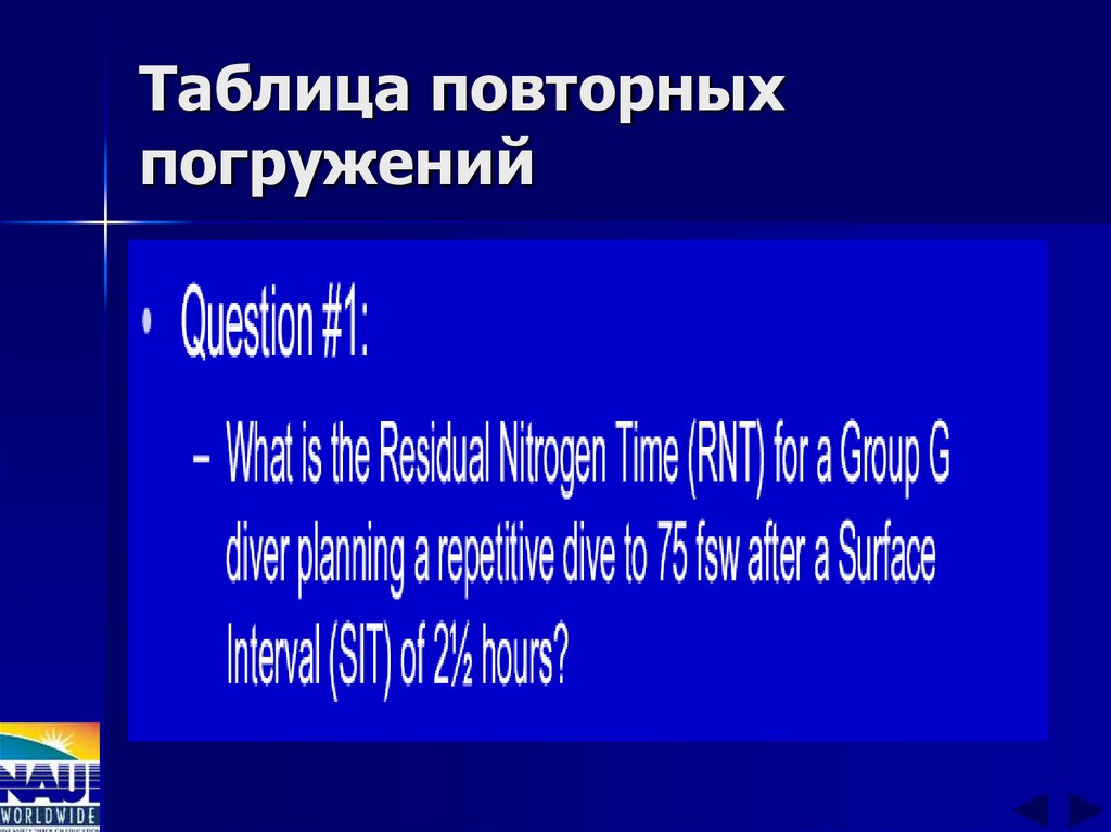 Таблица повторных погружений