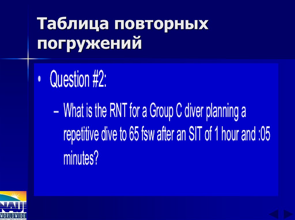 Таблица повторных погружений