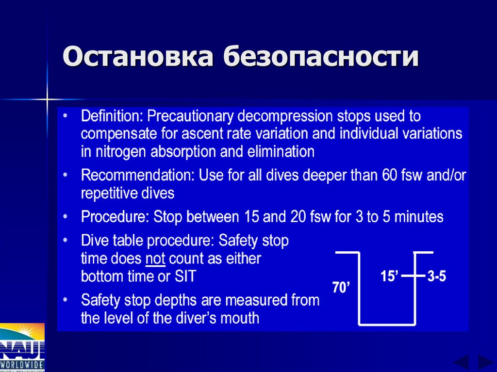 Остановка безопасности