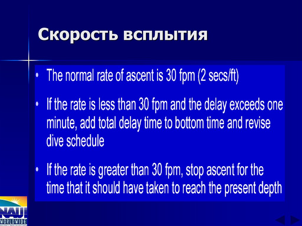 Скорость всплытия