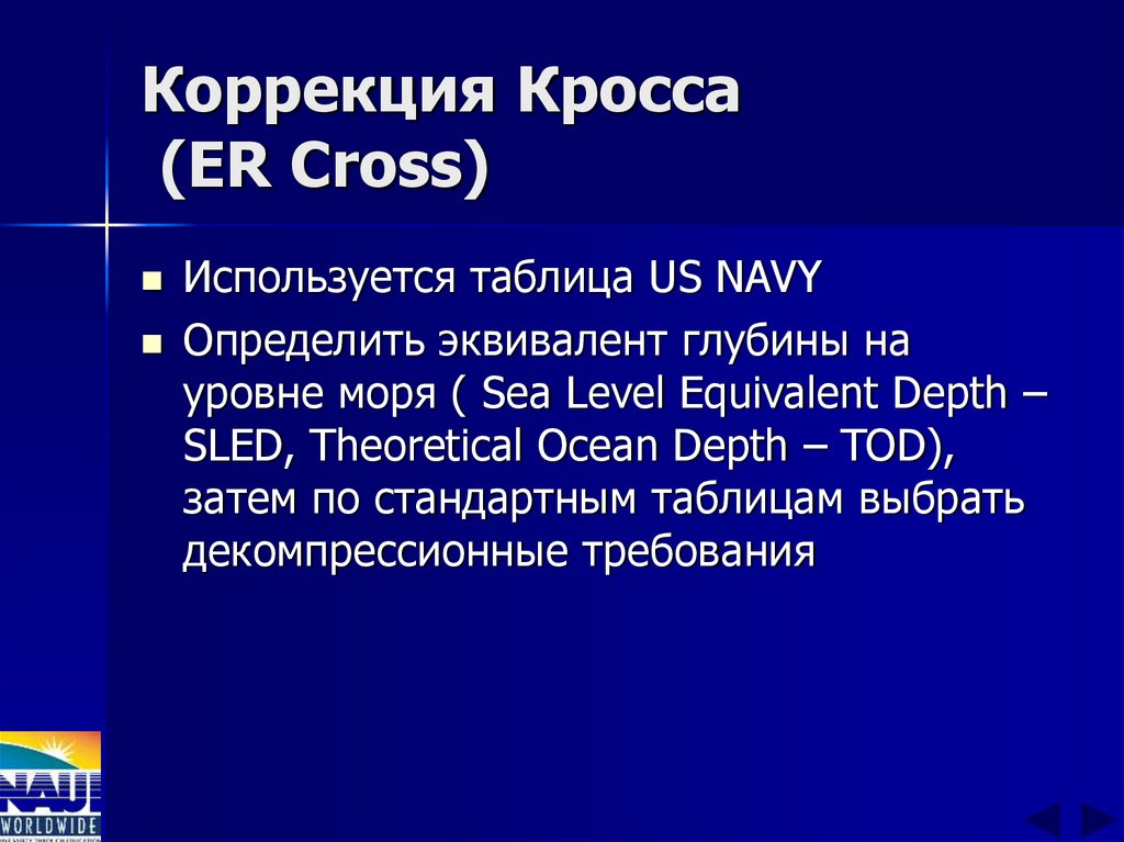 Коррекция Кросса (ER Cross)