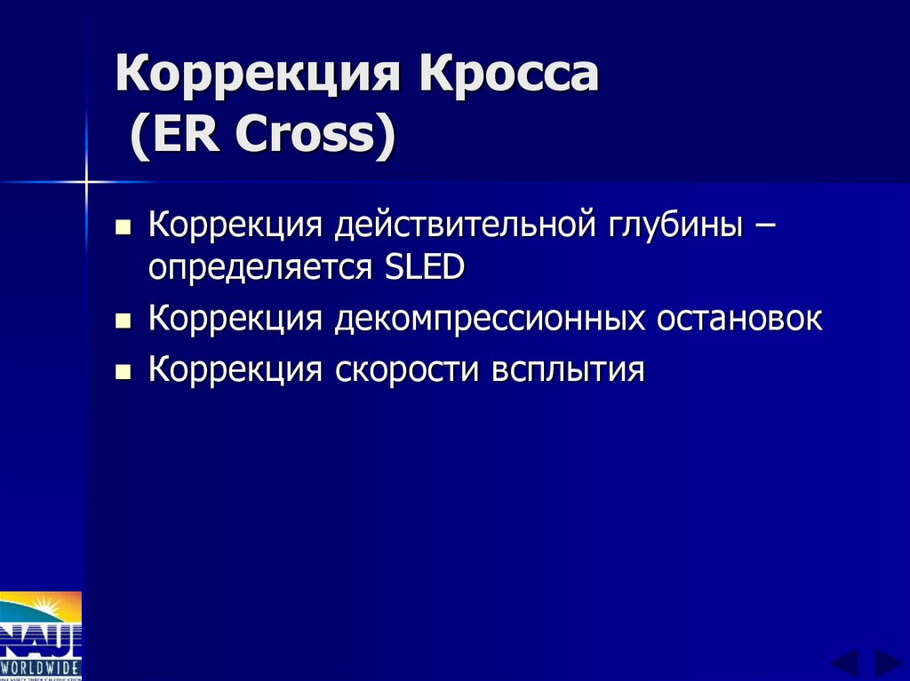 Коррекция Кросса (ER Cross)