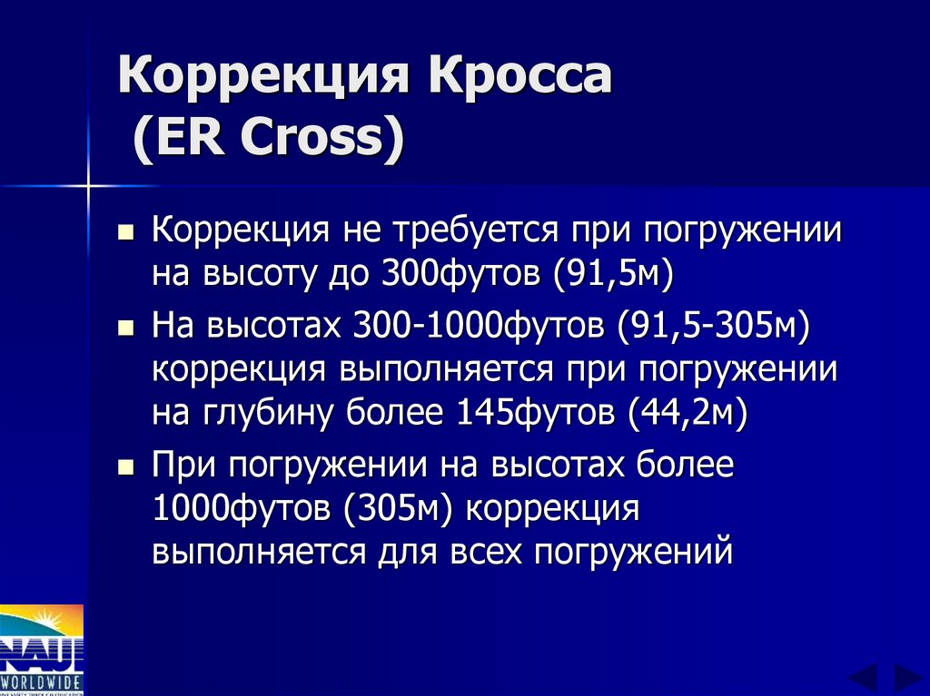 Коррекция Кросса (ER Cross)