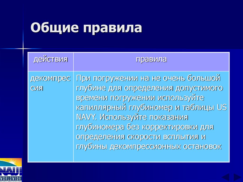 Общие правила