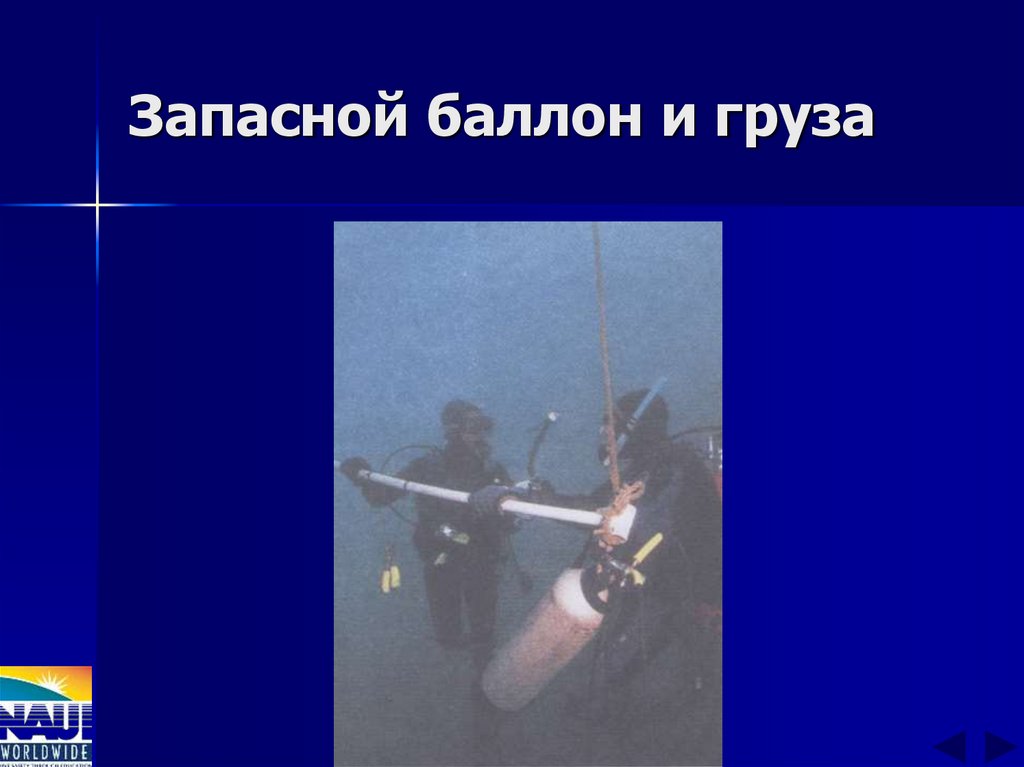 Запасной баллон и груза