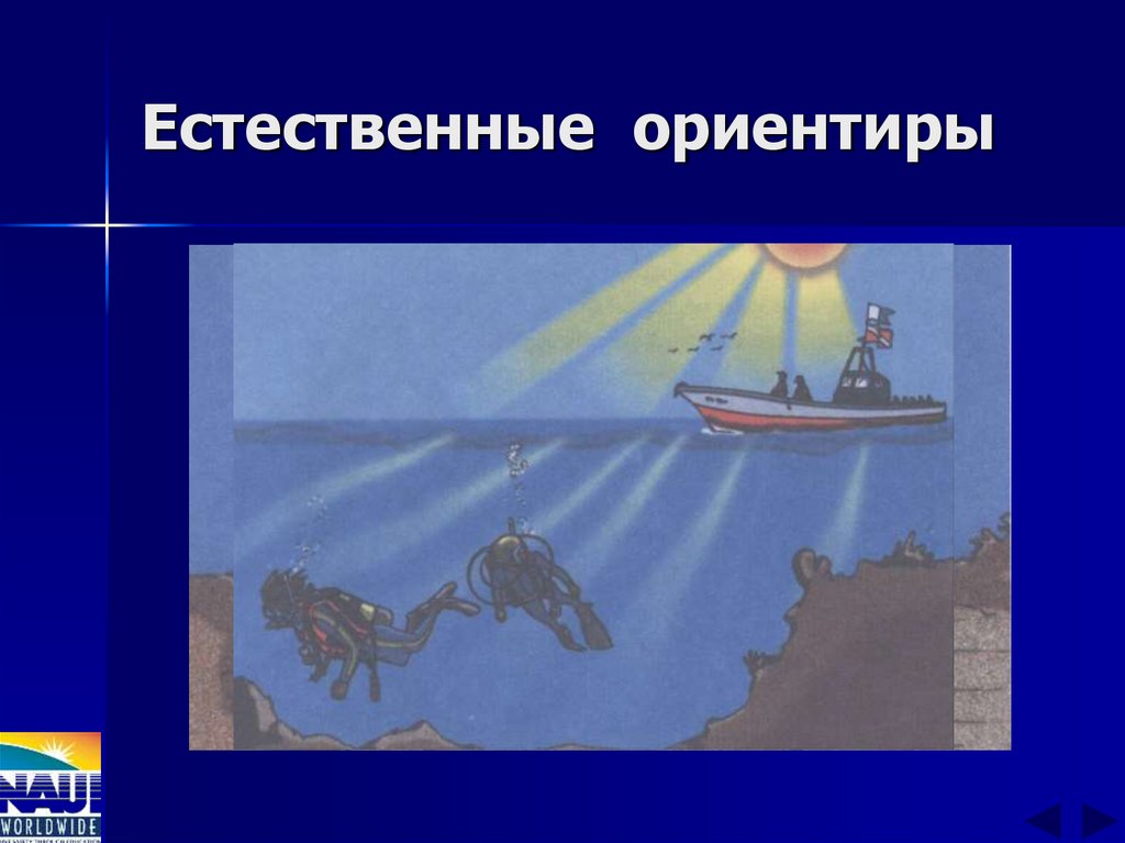 Естественные ориентиры