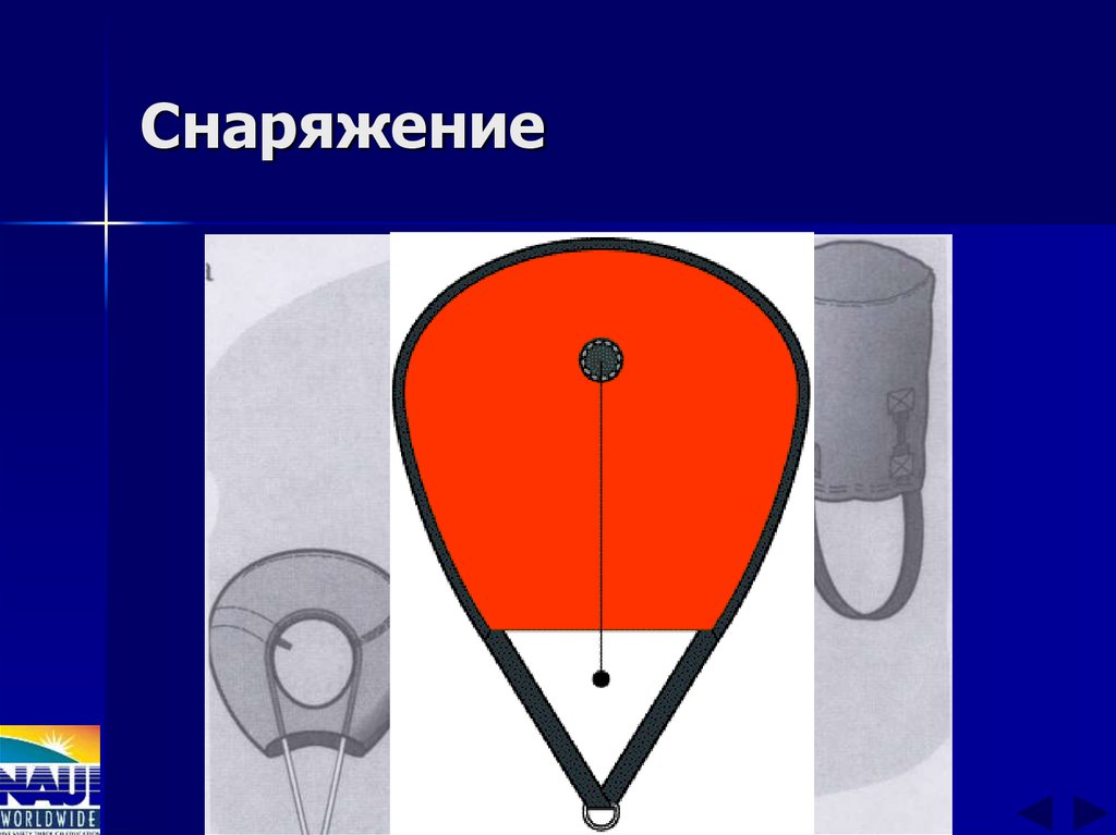 Снаряжение