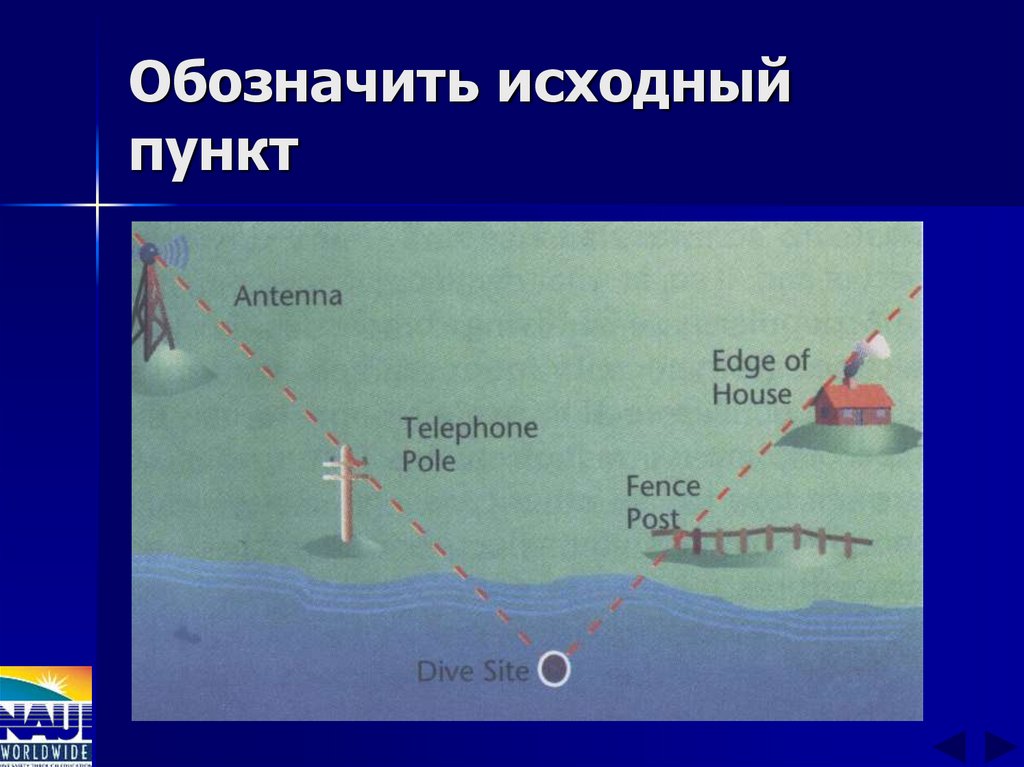 Обозначить исходный пункт
