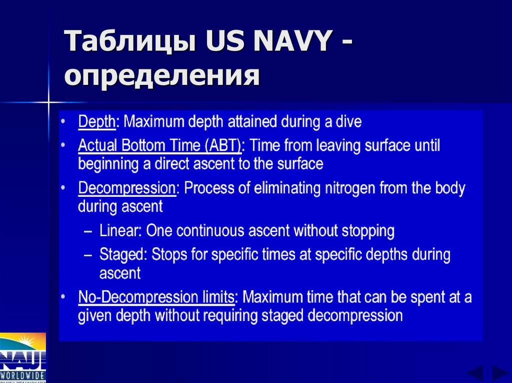 Таблицы US NAVY - определения