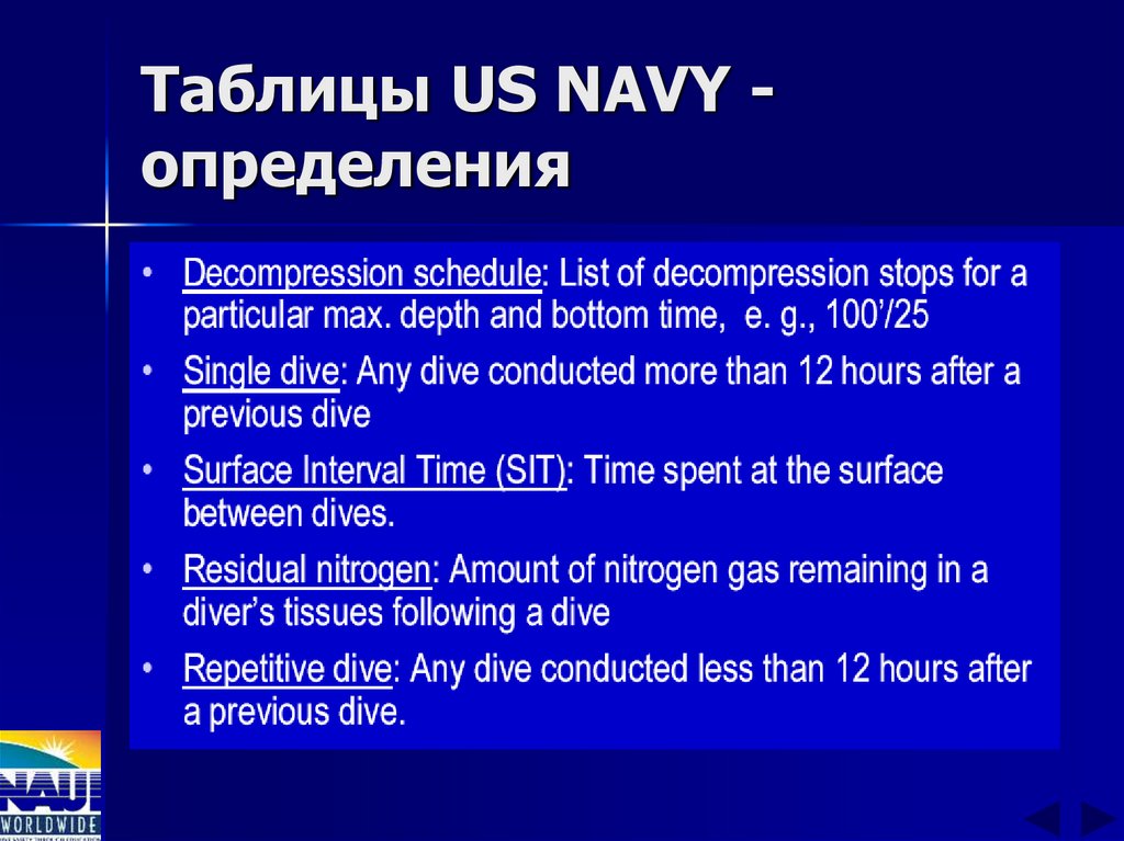 Таблицы US NAVY - определения