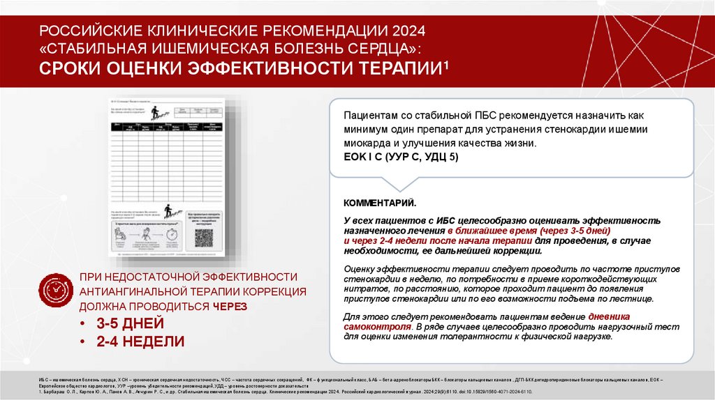 РОССИЙСКИЕ КЛИНИЧЕСКИЕ РЕКОМЕНДАЦИИ 2024 «СТАБИЛЬНАЯ ИШЕМИЧЕСКАЯ БОЛЕЗНЬ СЕРДЦА»: СРОКИ ОЦЕНКИ ЭФФЕКТИВНОСТИ ТЕРАПИИ1
