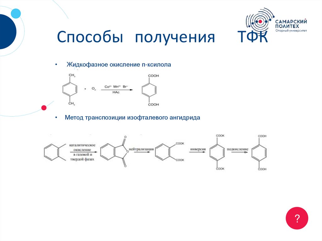 Способы получения ТФК