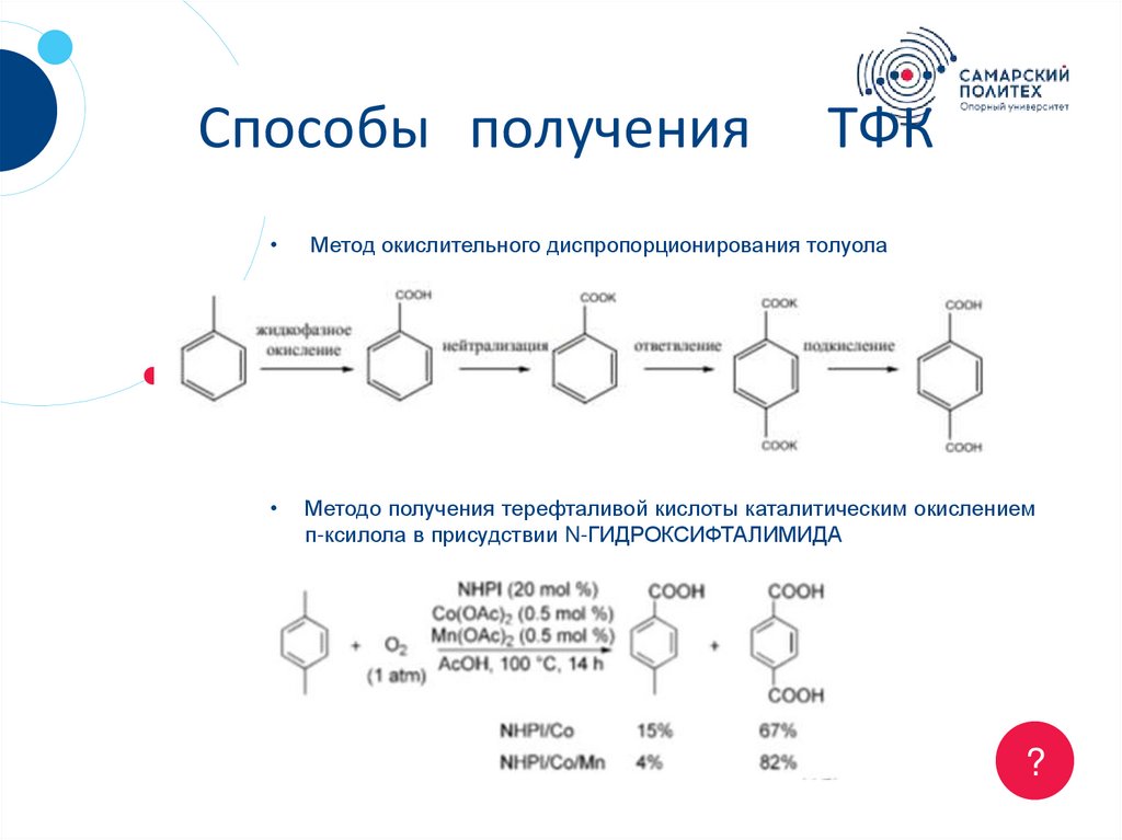 Способы получения ТФК