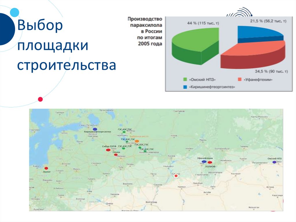Выбор площадки строительства