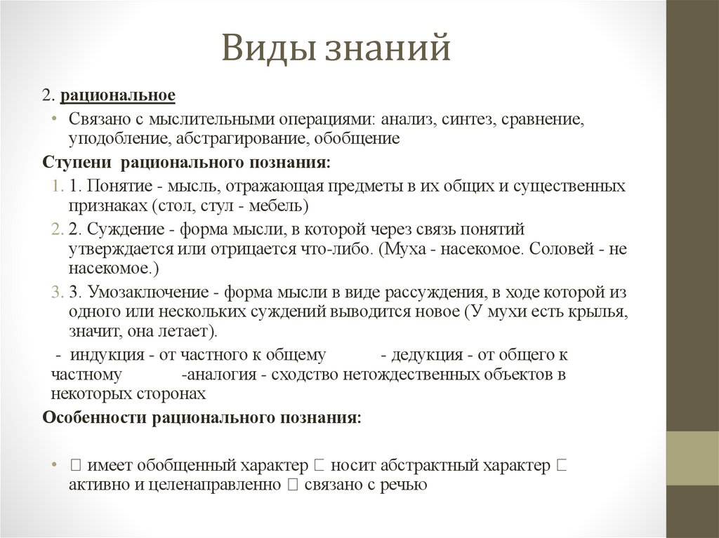 Виды знаний