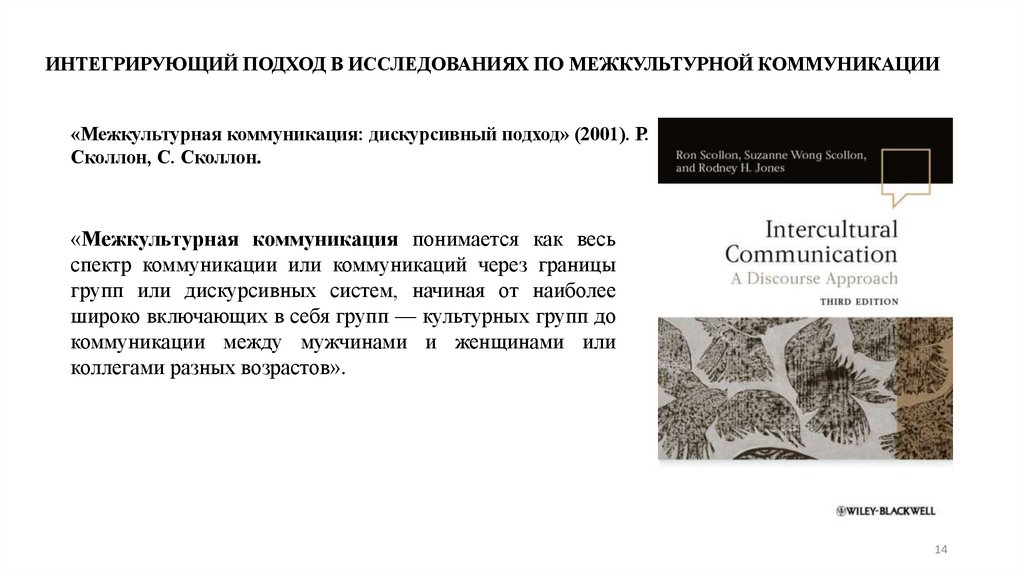 ИНТЕГРИРУЮЩИЙ ПОДХОД В ИССЛЕДОВАНИЯХ ПО МЕЖКУЛЬТУРНОЙ КОММУНИКАЦИИ