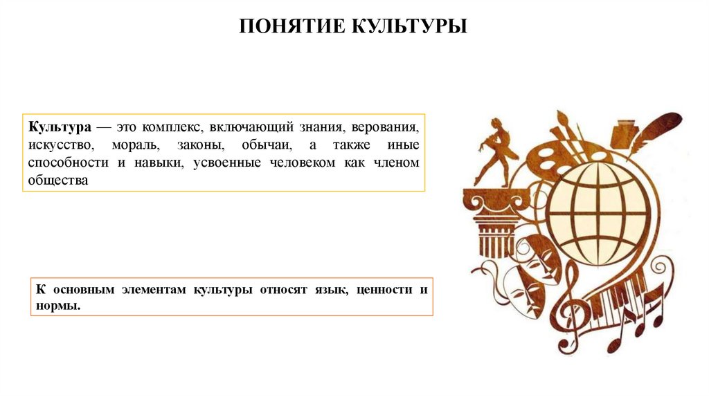 ПОНЯТИЕ КУЛЬТУРЫ