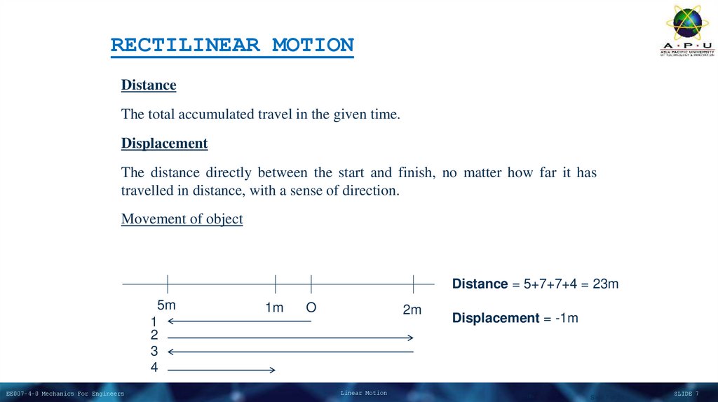 RECTILINEAR MOTION