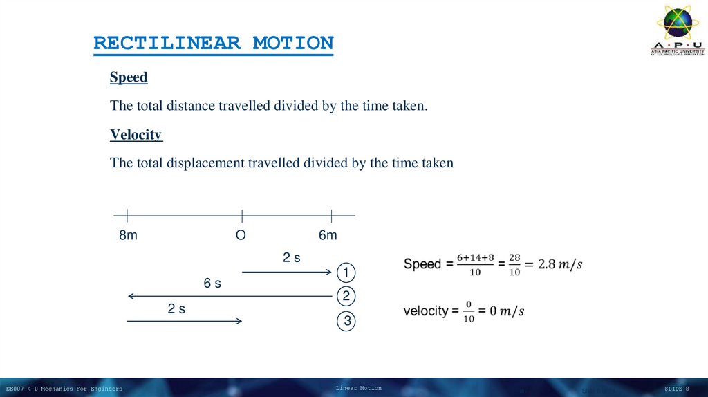 RECTILINEAR MOTION