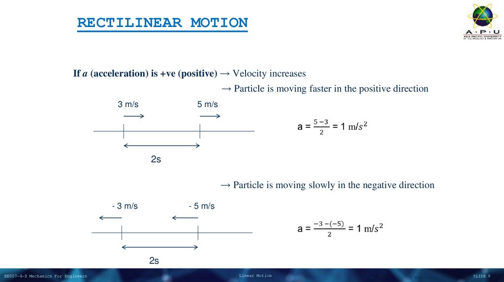 RECTILINEAR MOTION