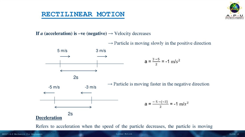RECTILINEAR MOTION
