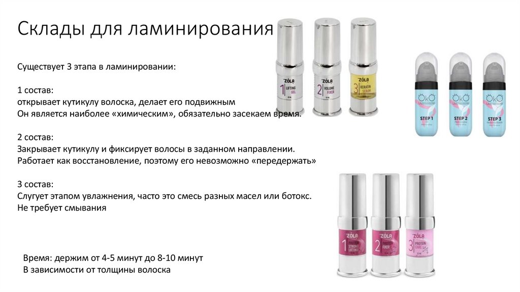 Склади для ламінування: