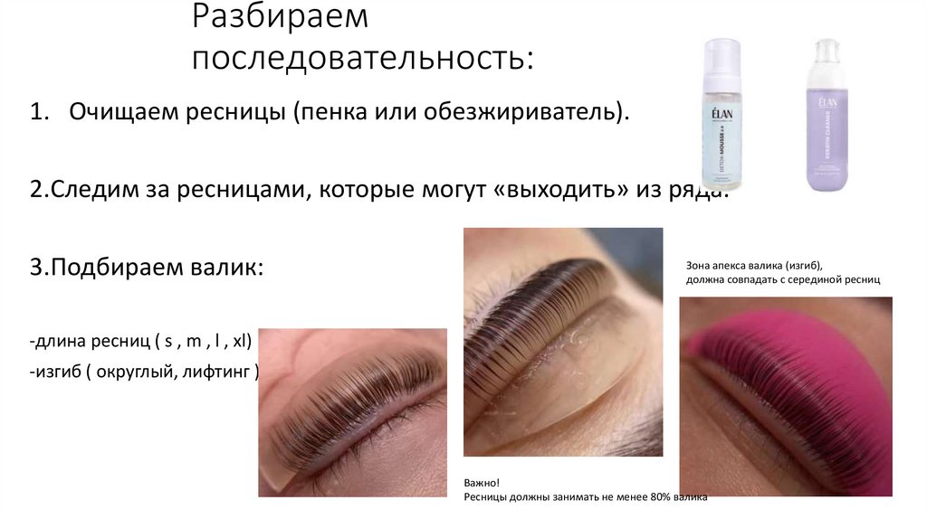 Розбираємо послідовність: