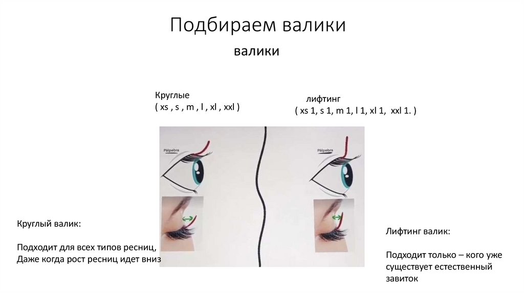 Підбираємо валики