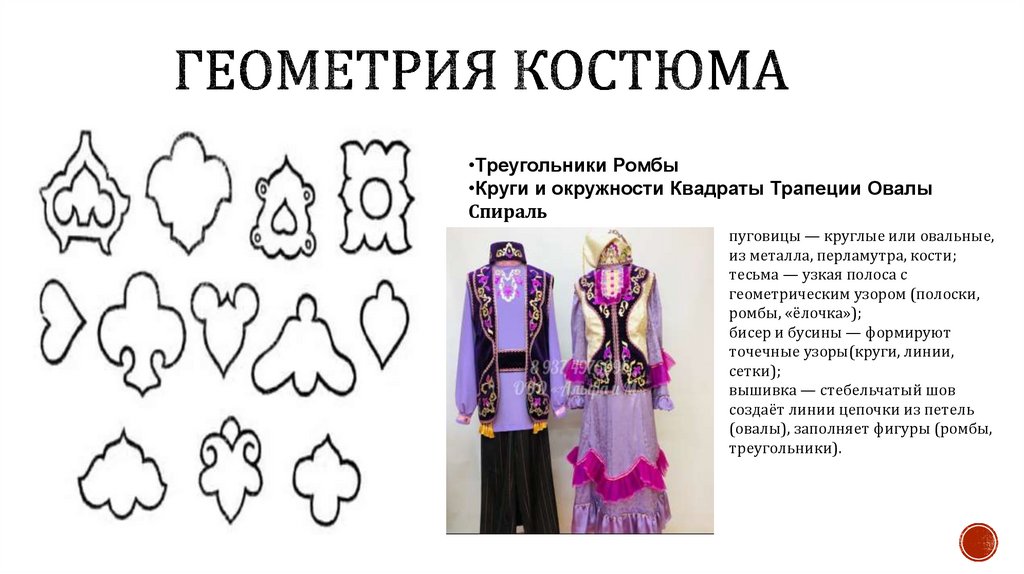 Геометрия костюма