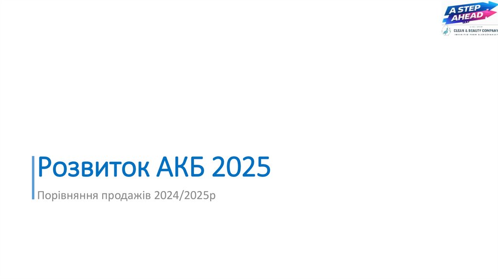 Розвиток АКБ 2025