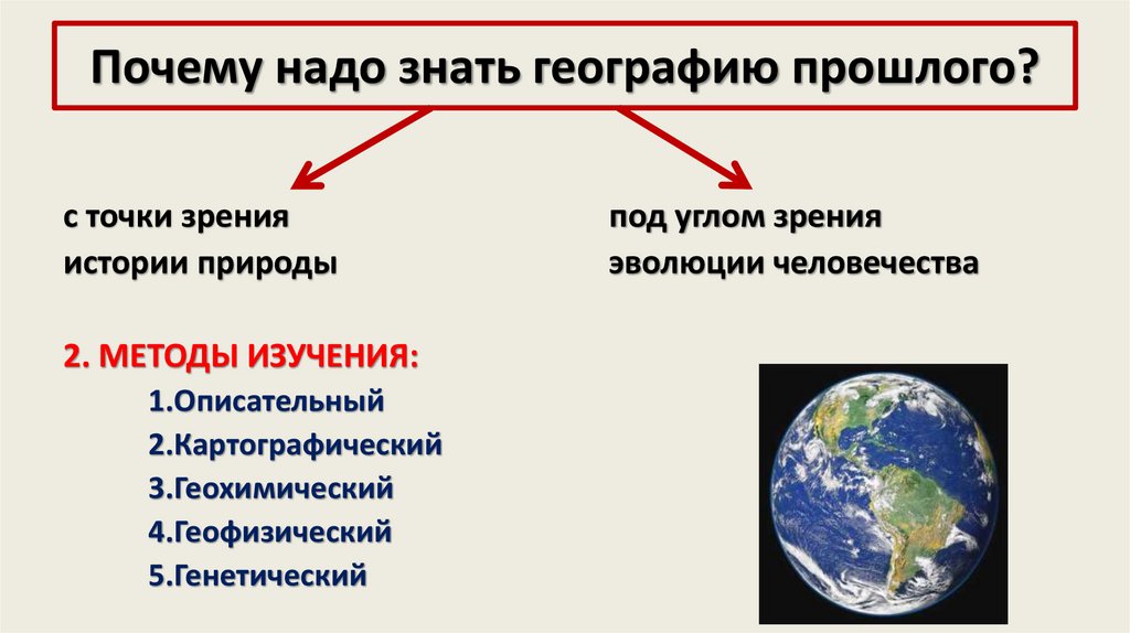 Почему надо знать географию прошлого?