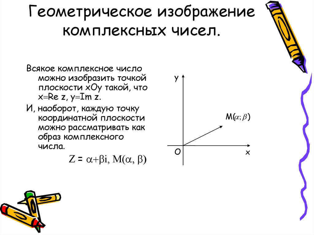Геометрическое изображение комплексных чисел.