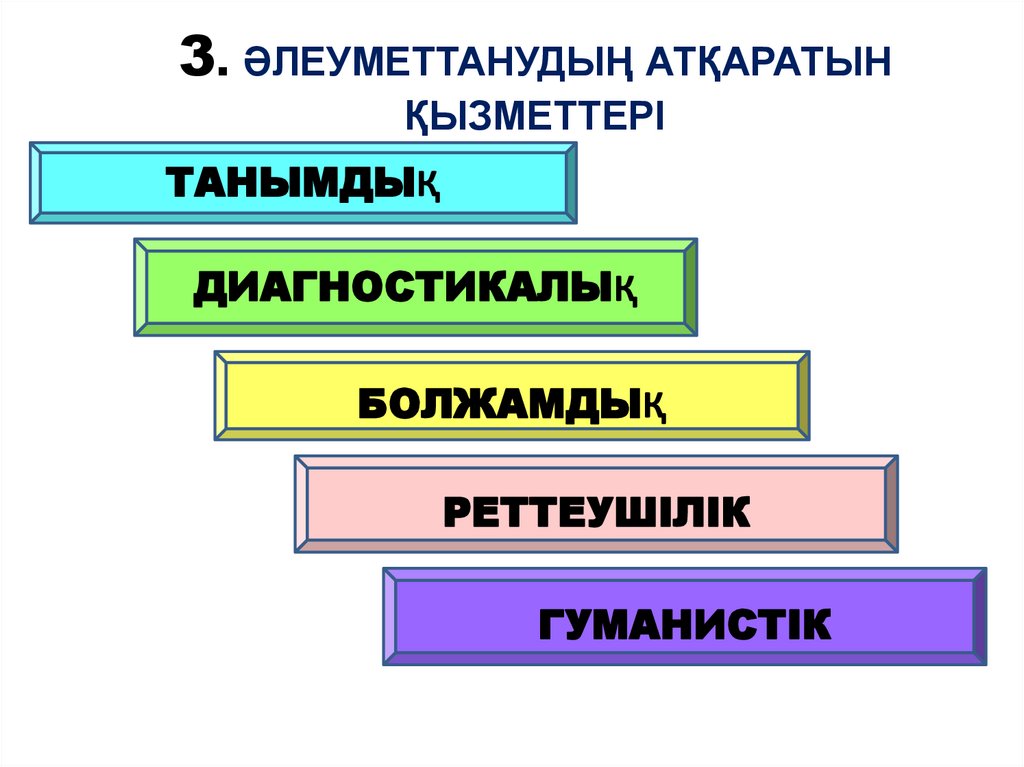 3. ӘЛЕУМЕТТАНУДЫҢ АТҚАРАТЫН ҚЫЗМЕТТЕРІ