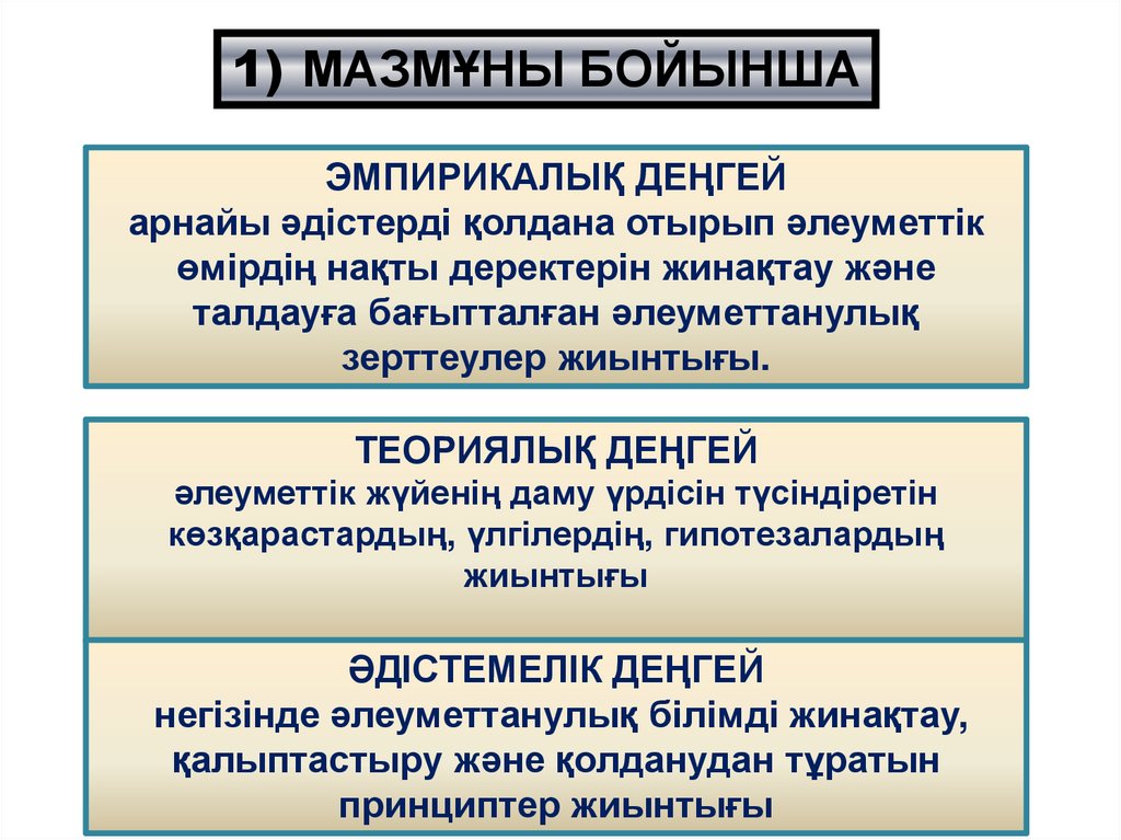 1) МАЗМҰНЫ БОЙЫНША