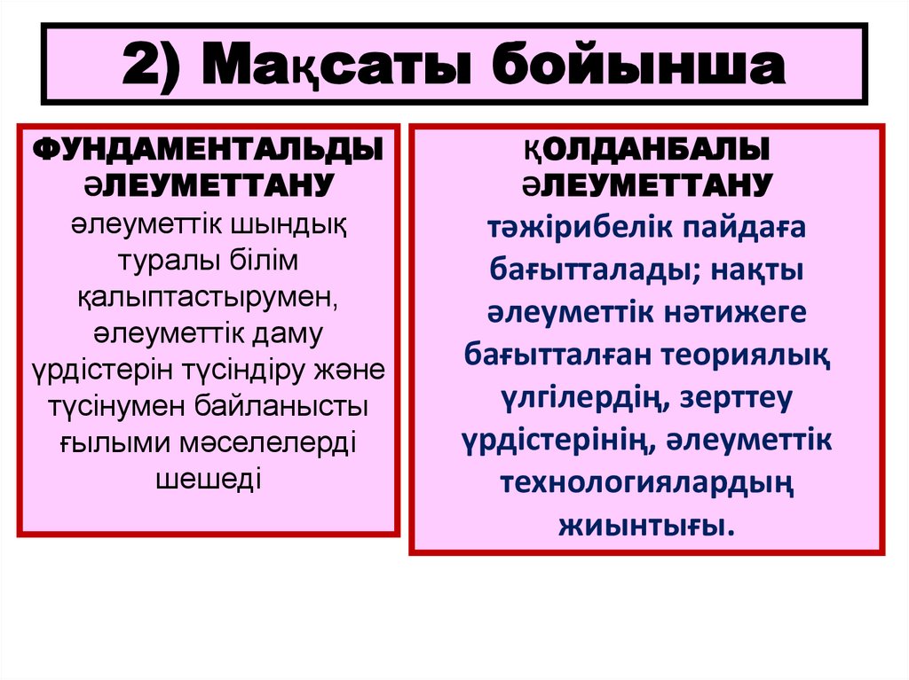 2) Мақсаты бойынша