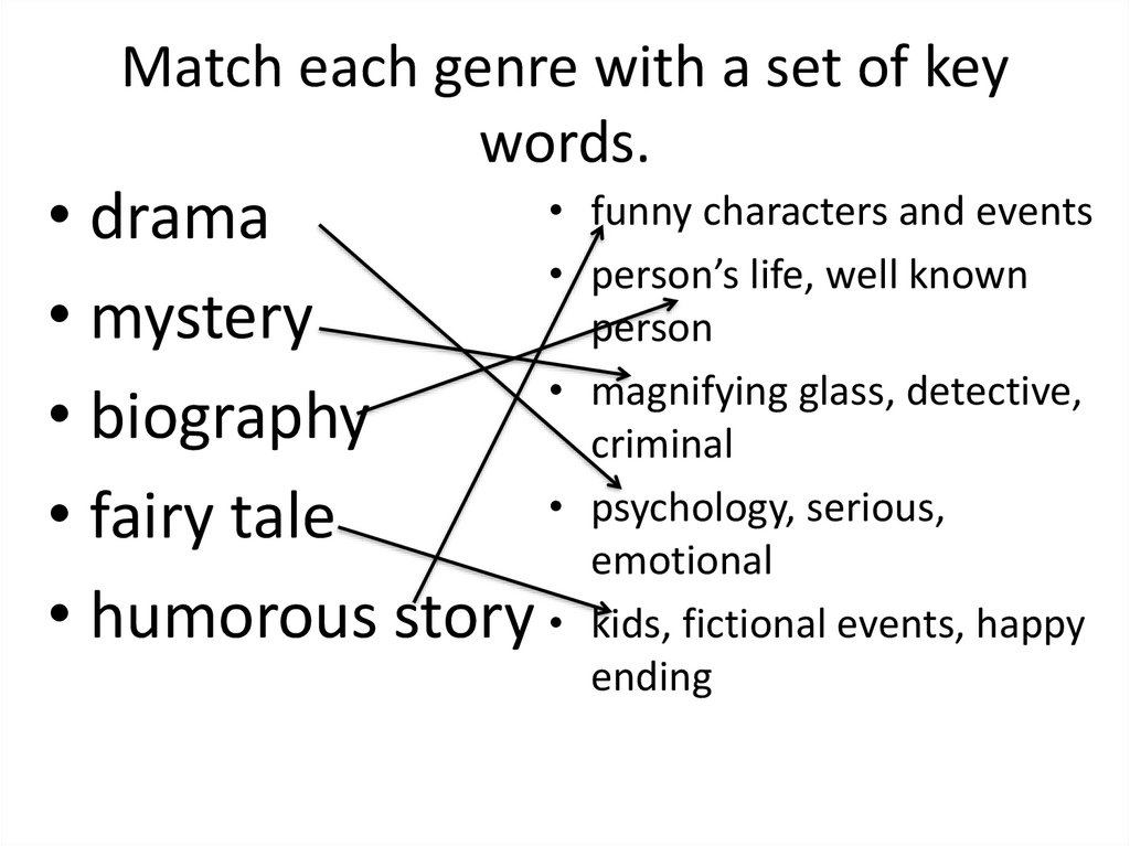 Match each genre with a set of key words.