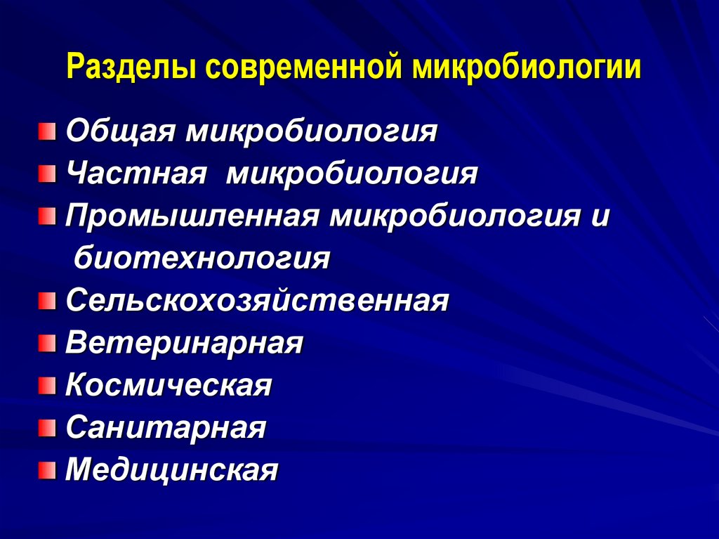 Разделы современной микробиологии