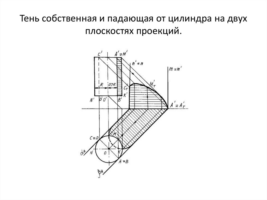 Тень собственная и падающая от цилиндра на двух плоскостях проекций.