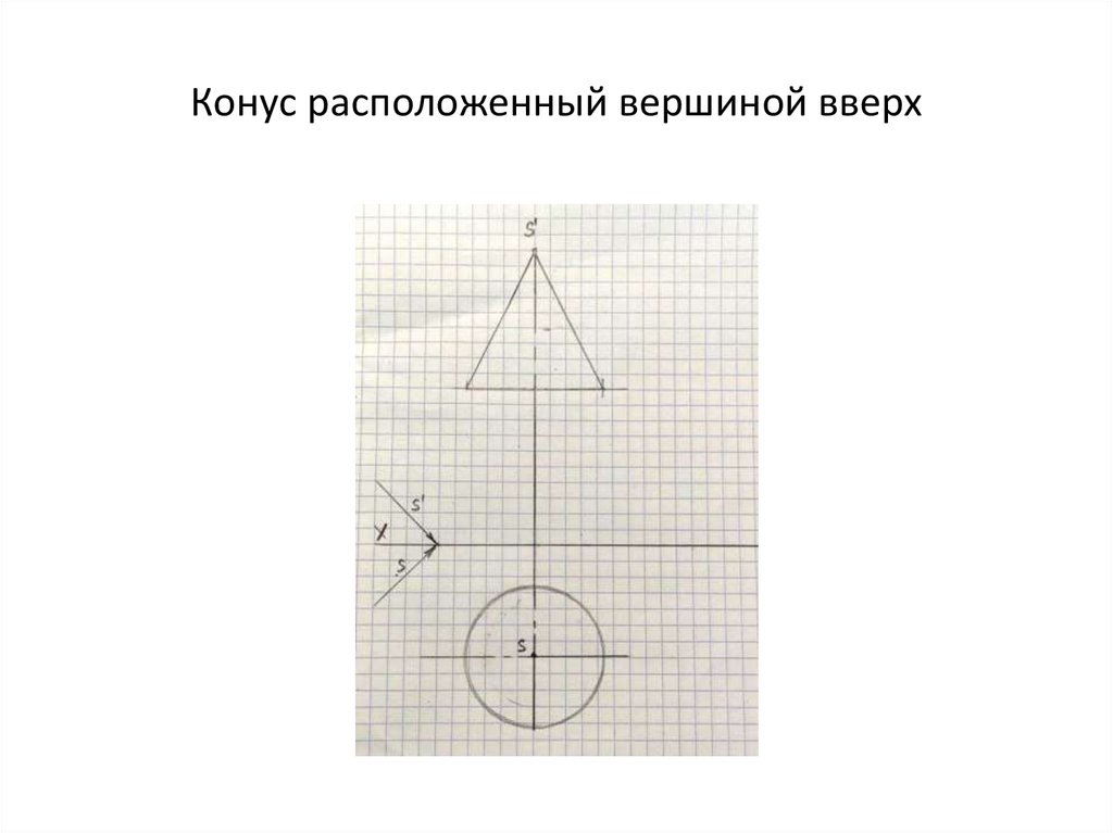 Конус расположенный вершиной вверх
