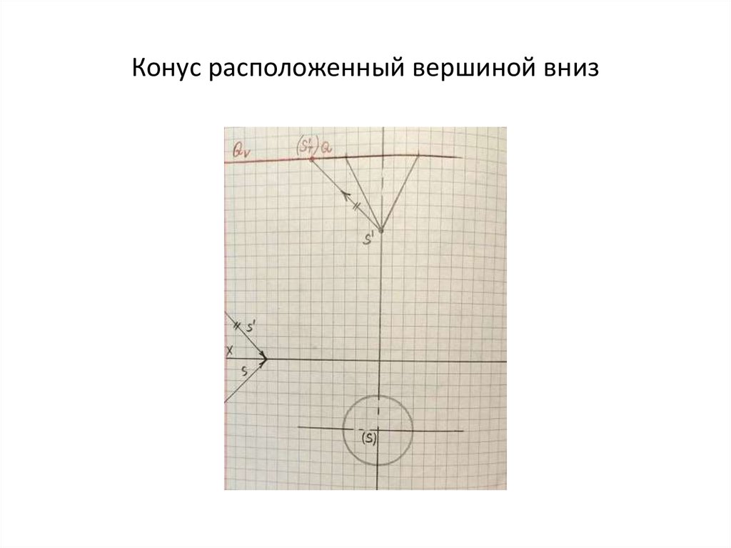Конус расположенный вершиной вниз