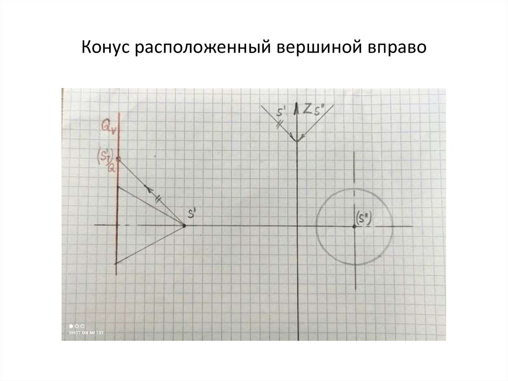 Конус расположенный вершиной вправо