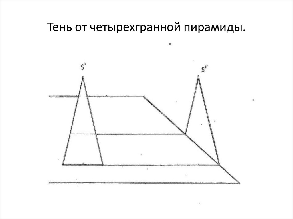 Тень от четырехгранной пирамиды.